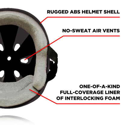 Pro Sweat Saver Helmet