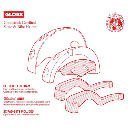 Goodstock Certified Helmet